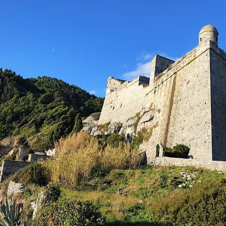 Appartamento Casa Lorenza